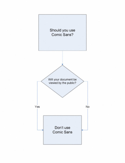 enhanced-buzz-21444-1291152150-26